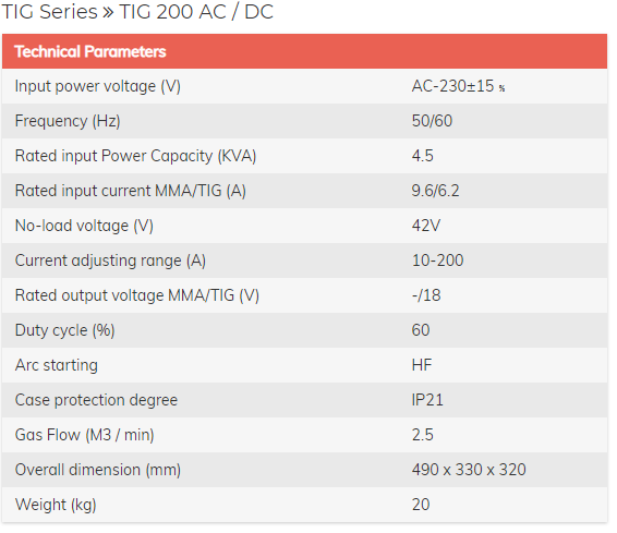 ac dc 200